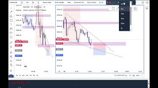 Road To Funded  BackTesting To 100k EP1 [upl. by Leandro]