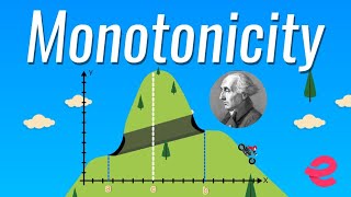 Monotonicity  Application of Derivatives  Class 12  JEE Maths [upl. by Kingsbury]