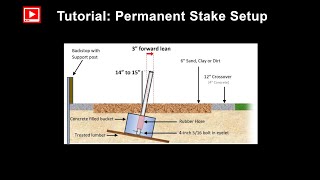 Permanent Horseshoe Pitching StakeSetting Tutorial [upl. by Ahsinnek]