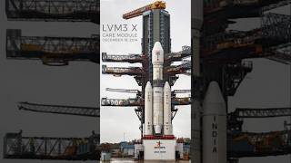 Space X vs ISRO trending shortvideo shorts space education information science [upl. by Annoerb967]