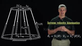 Modern Robotics Chapter 7 Kinematics of Closed Chains [upl. by Ruenhs]