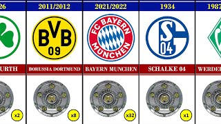 All Bundesliga Winners List 1903  2022  Bayern Munich 2022 Champions  Bayern Win Bundesliga [upl. by Rawde82]