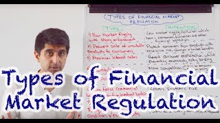 Types of Financial Market Regulation [upl. by Emeline790]