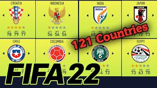 National Teams Patch  FIFA 22 [upl. by Sillert]