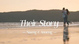 Nueng amp Anueng  Their Story BLANK The Series CC [upl. by Otreblada]