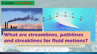 What are streamline pathline and streakline for fluid motions old version [upl. by Clary933]