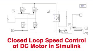 Closed Loop Speed Control of Separately excited DC Motor in MATLAB Simulink [upl. by Yedoc222]