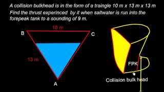 Ship Stability Thrust Collision Bulkhead [upl. by Ttnerb]