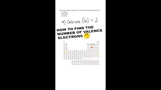 How to Determine the Number of Valence Electrons chemistry homework FAST [upl. by Ielhsa492]