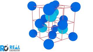 How Diamond crystal animated structure [upl. by Dugas]