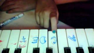 How to play Girls  Beastie Boys on the piano read discription [upl. by Hazen753]