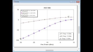 HighFrequency Design with Microwave Office No 5 Harmonic Balance Analysis and HB Setup [upl. by Ecirted]