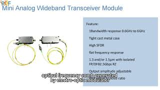 What Is An ElectroOptic Modulator Optical Frequency Comb [upl. by Finzer]