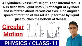 A cylindrical Vessel of radius R and height H filled with liquid is rotated about its vertical axis [upl. by Farlay]