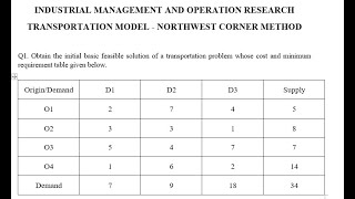 Transportation Model  Northwest corner method NWCR [upl. by Ellie]