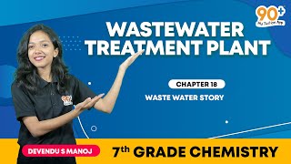 WASTEWATER TREATMENT PLANT  WASTE WATER STORY  7TH GRADE  CHEMISTRY [upl. by Gut931]