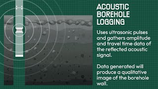 Advance Borehole Logging  Acoustic and Optical Televiewer [upl. by Nelrah]