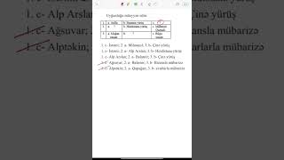 Sual 15  08122024 tarixli 10cu sinif Blok imtahanı Tarix fənni üzrə sualların izahı [upl. by Aver]