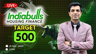 Indiabulls Housing Finance Target 500 I Rakesh Bansal I livestream [upl. by Tasiana]