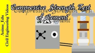 Concrete ClassGrade  Concrete Compressive Strength Class [upl. by Ripleigh]