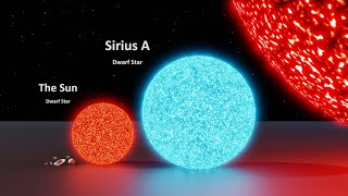 Universe Size Comparison  3d Animation Comparison  Stars Real Scale Comparison [upl. by Yracaz382]