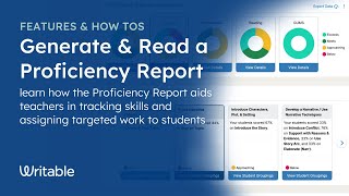 How To Generate amp Read a Proficiency Report [upl. by Jan700]