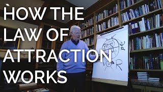 The Law of Attraction Explained [upl. by Simah]