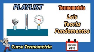 Termometria Industrial Sensores Temperatura Termopares Pt100 [upl. by Finegan762]