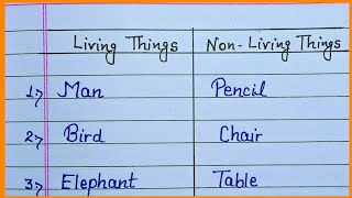 10 Living things and Non living thingslist of living things and Non living thingsname of living [upl. by Arimihc545]