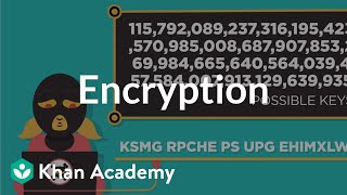 Encryption and public keys  Internet 101  Computer Science  Khan Academy [upl. by Mauralia]