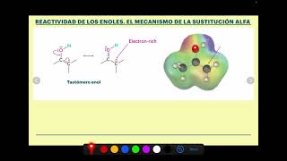 Sustitución alfa carbonilo1 [upl. by Yziar]