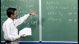 Mod03 Lec15 Vector Calculus in Physics [upl. by Nilad]