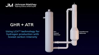 Blue Hydrogen Production with Autothermal and Gasheated reforming technology [upl. by Atazroglam279]