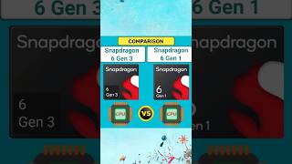 Snapdragon 6 Gen 3 vs Snapdragon 6 Gen 1 [upl. by Merv223]