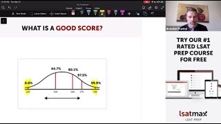 LSAT Basics Webinar with Branden 175  LSATMax LSAT Prep [upl. by Kus179]