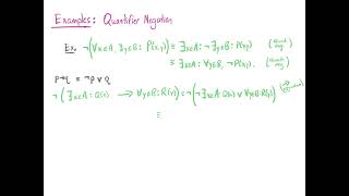 Negating Quantifiers [upl. by Alvinia]