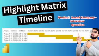 Highlight Timeline in Matrix based on Start and End Date in Power BI [upl. by Krystal728]