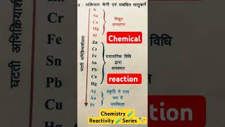 Chemical displacement reaction chemistrykaisepadheclass12 chemistry neet [upl. by Armbrecht]