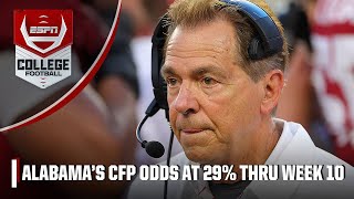 PLAYOFF PREDICTOR 🔮 Alabamas CFP odds HIGHER than Oregon amp Washington  The WrapUp [upl. by Lillis]