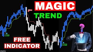 Most Accurate Trend Indicator on TradingView Best FREE Follow Line Indicator [upl. by Nylirac312]