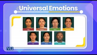 Emotions Research  Cross Cultural Psychology  PSY515Topic123 [upl. by Nnylireg539]