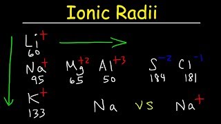 Ionic Radius Trends Basic Introduction Periodic Table Sizes of Isoelectric Ions Chemistry [upl. by Lsiel488]