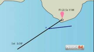 Coastal Navigation  The Runing fix explained simply [upl. by Lipman91]