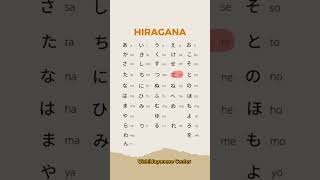 Hiragana Alphabet✨ [upl. by Mcgruter621]