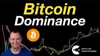 Bitcoin Dominance [upl. by Saenihp]