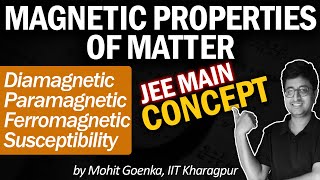 Magnetic Materials  DiaPara and Ferromagnetism  Susceptibility  Hysteresis Curve  JEE Physics [upl. by Bethesde939]