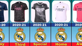 Real Madrid CF Jersey and Logo Evolution 19022025🔥⚽realmadridcf realmadridfc realmadrid [upl. by Asiil764]