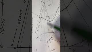 Line from chord to base then to apex NOT line from chord to apex [upl. by Melany]