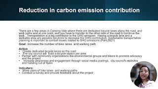 Maria Rafaelle Rola 22190352 Canning Vale Climate Sustainability Policy [upl. by Taffy96]