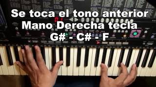 Intro Teclado Piano Soy Nueva Criatura  Jesus Adrian Romero [upl. by Estele320]